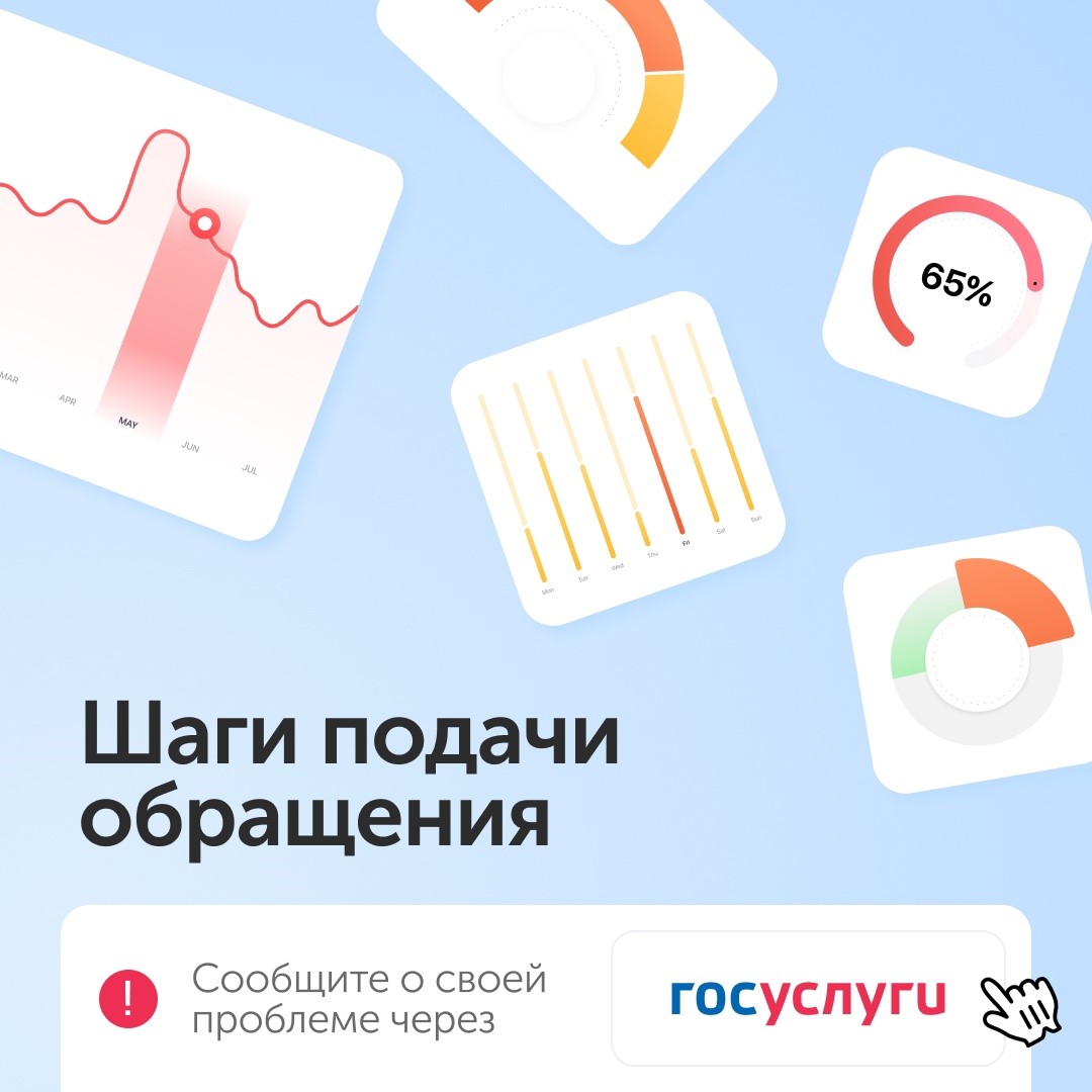 Как предпринимателю подать обращение через ПОС Бизнес?